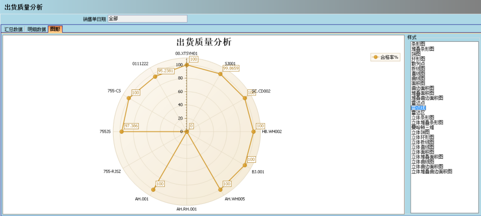 乐鱼登录_乐鱼(中国)
的核心价值
