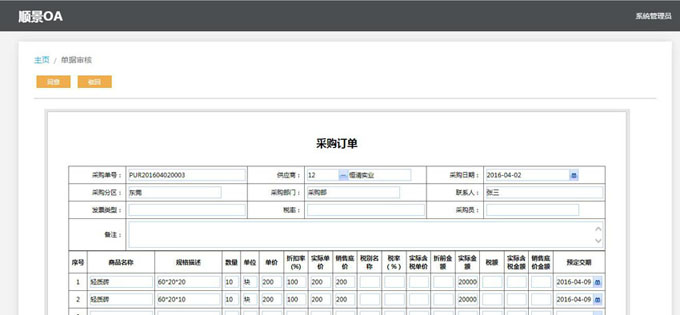 生产乐鱼登录_乐鱼(中国)
的实施方案与哪些内容有关?