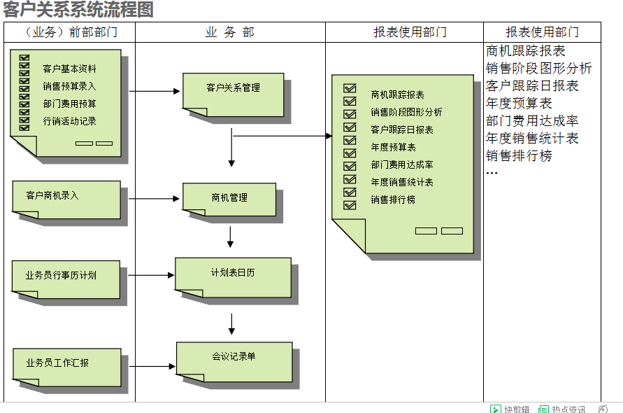 　乐鱼登录_乐鱼(中国)
的具体操作步骤是怎样的