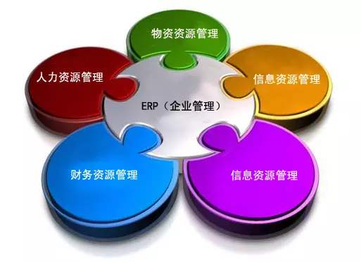 乐鱼登录_乐鱼(中国)
是所有行业都适用吗?