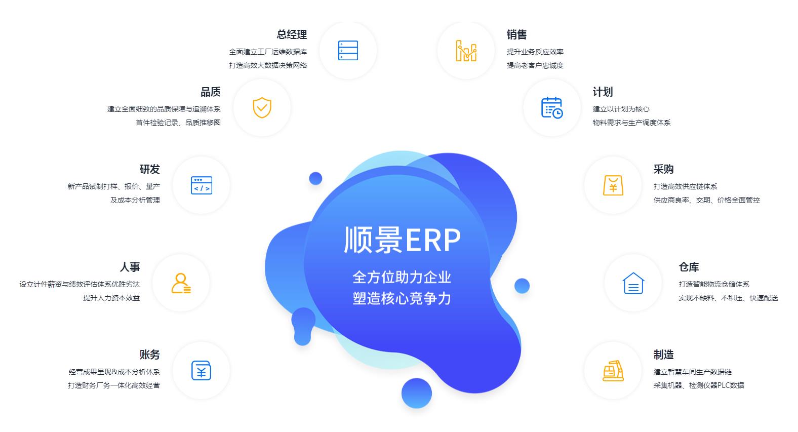 乐鱼登录_乐鱼(中国)
上线后如何维持稳定运作?