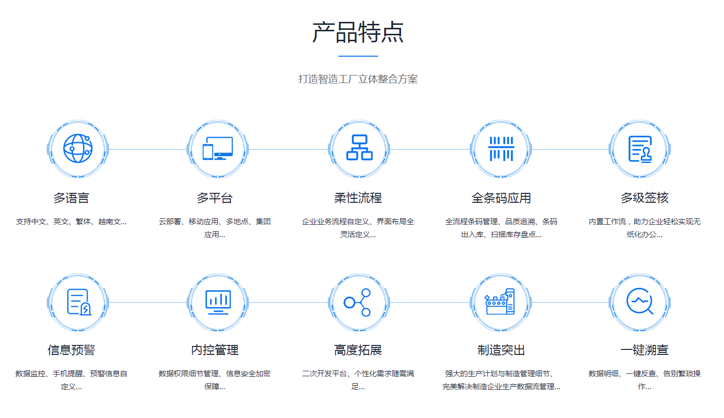 乐鱼登录_乐鱼(中国)
是怎么操作的?