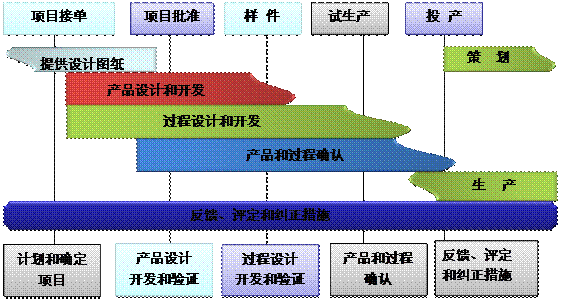 什么是乐鱼登录_乐鱼(中国)
的核心?