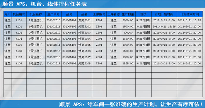 乐鱼登录_乐鱼(中国)
执行的过程中会遇到什么问题?